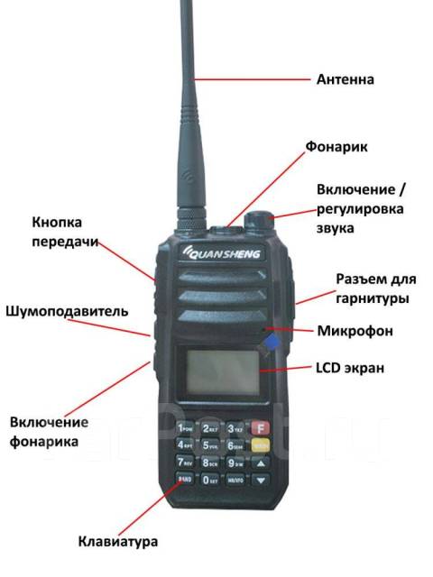 Quansheng инструкция на русском