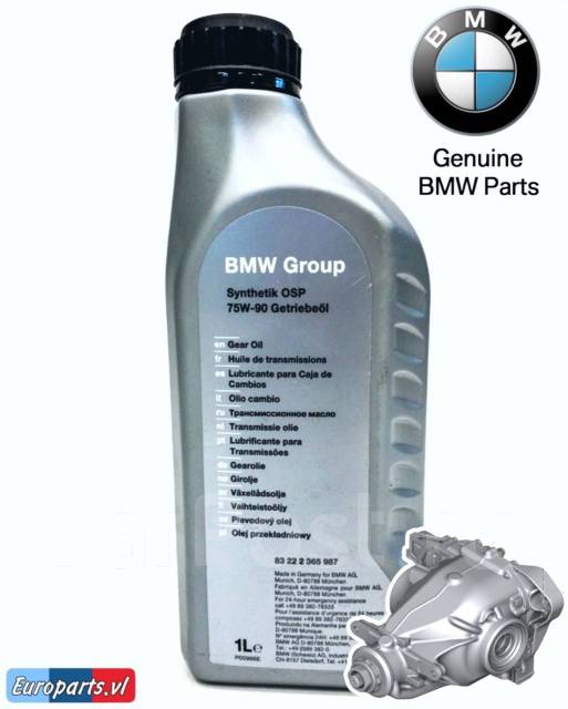 83222365987 bmw куда заливать