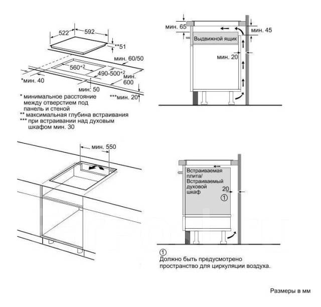 Зазор между духовым шкафом и стеной