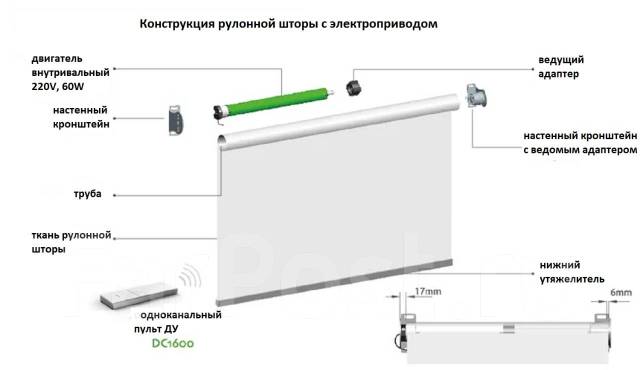 Схема подключения жалюзи на окна