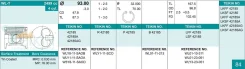 ������ (�������� 4��) 1,00 WL-T MPV 95- 93/2,5/2/3 d=32 [42185100] 42185100 ����