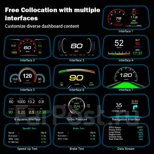 Проектор спидометра Obdhud C3 Plus OBD2 купить во Владивостоке по цене ...