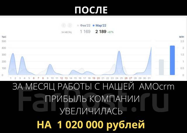 Настройка и внедрение AmoCRM (amoCRM) под ключ - Интернет во Владивостоке