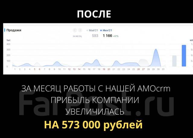 Настройка и внедрение AmoCRM (amoCRM) под ключ - Интернет во Владивостоке