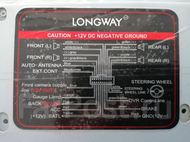 Longway ����