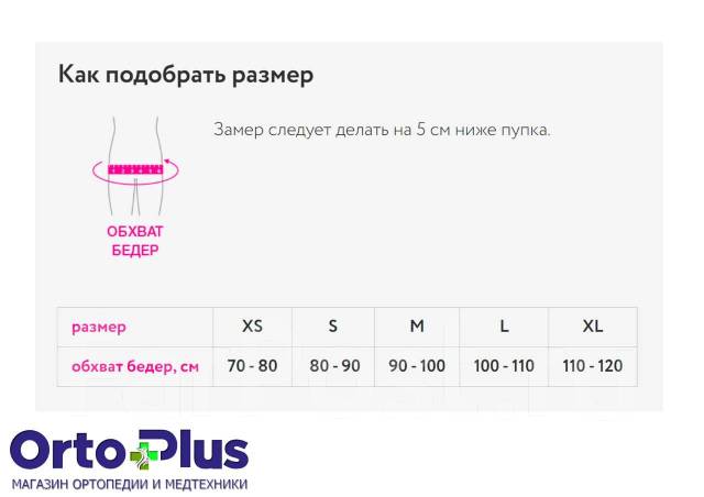 Бандаж на тазобедренный сустав Orto ПФ 120 L - Медицинские изделия ...