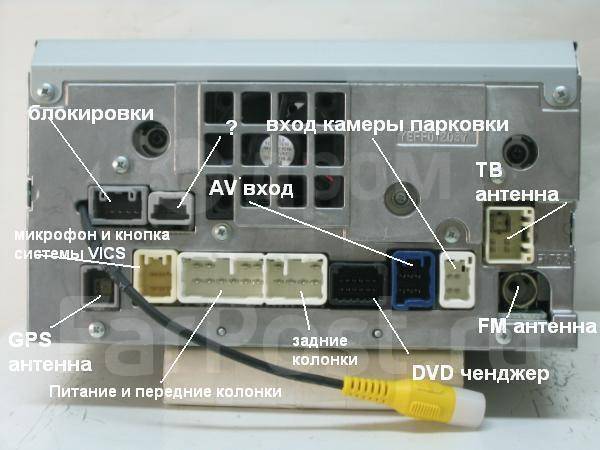 Магнитола nddn w56 инструкция