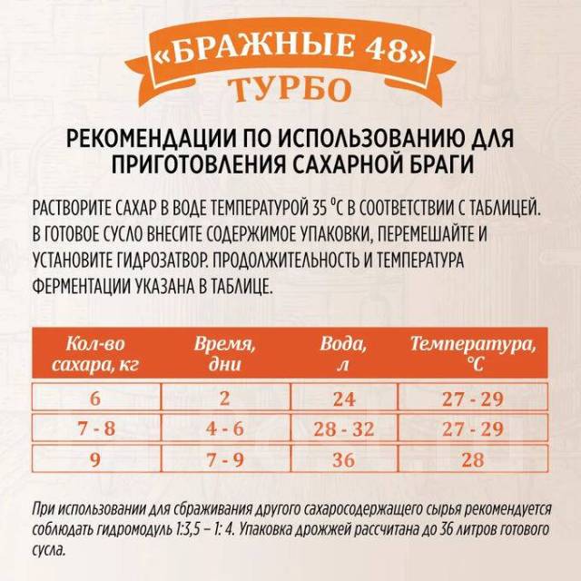 Дрожжи турбо 48 фото