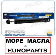 ����������� �������� ��� KIA Hyundai �� ������������ ������ V12025 ����