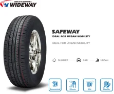 Wideway Safeway. ������, ����� ����