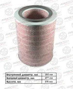 ������ ��������� Avantech AF1504 AF1504 ����