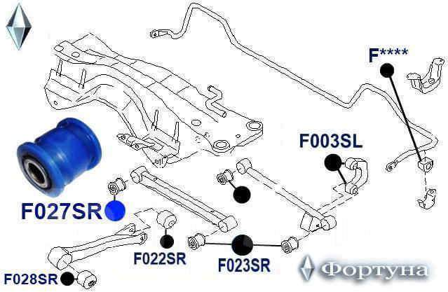 Схема задней подвески субару форестер sf5