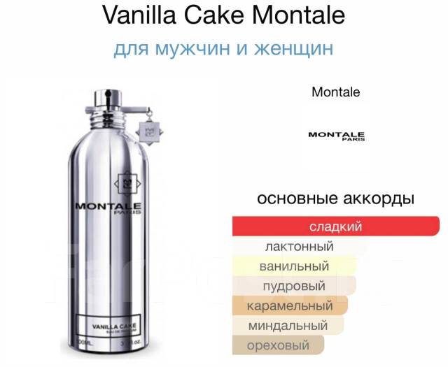 Montale vanilla отзывы. Монталь ваниль кейк. Montale Vanilla Cake пирамида. Vanilla Cake духи. Монталь ванильный кекс.