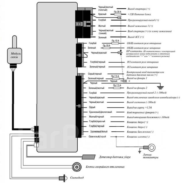 Схема подключения сигнализации cenmax v 8a