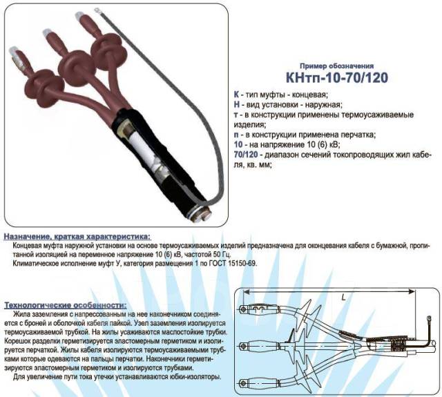 Муфта кабельная концевая 6/10 кВ КНтп-10-70/120 - Свет и электрика во ...