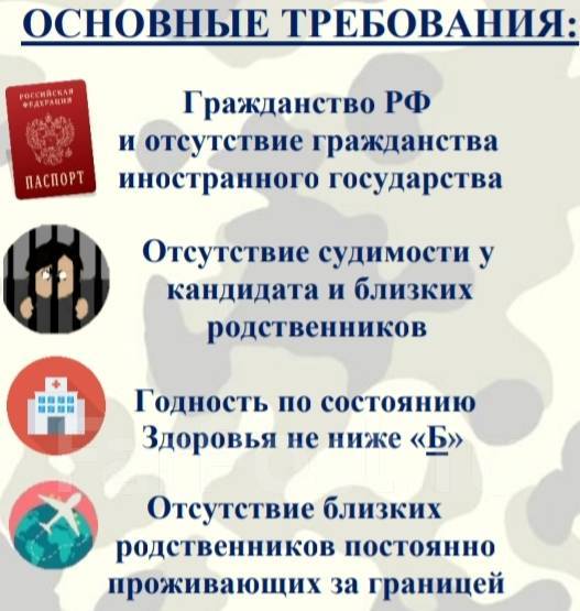 Военнослужащий по контракту ФСБ России (в г Находка), работа в Служба