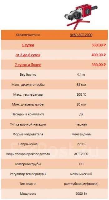 Прокат Аренда инструмента. Сварочный аппарат для полипропиленовых труб ...