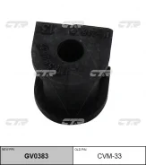 ������ ������������� | ��� ����/��� | / CVM-33 CTR GV0383 GV0383 ����