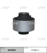 ����������� ������ �������� | ��� ����/��� | / CVSU-1 CTR GV0420 GV0420 ����