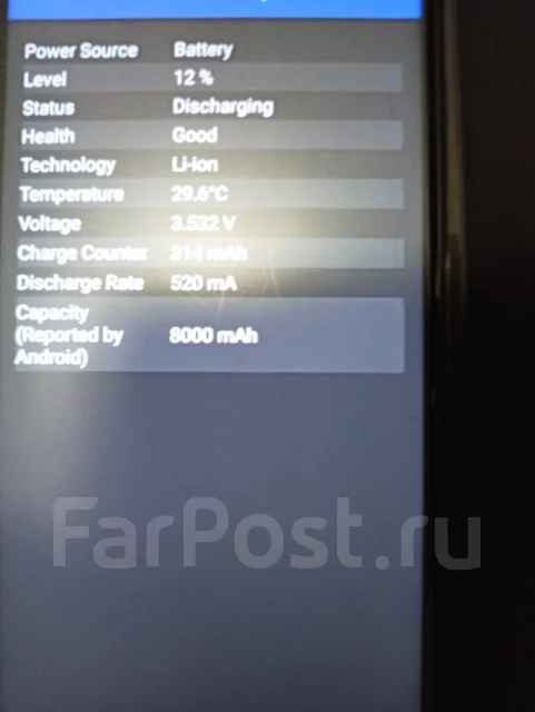 iPro. �����, 256 ��, 5G, Dual-SIM ����