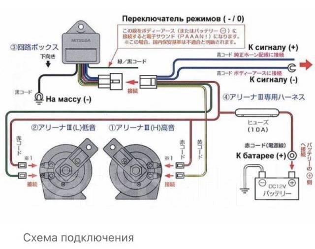 Mitsuba arena 2 схема подключения