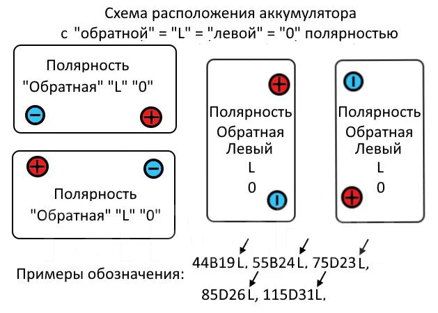 Delkor. 80��.�., D26, 720��., ������, ������������ ����� ����