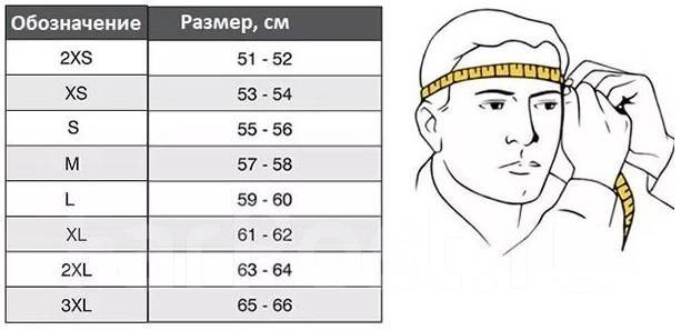 Размер шлема для мотоцикла таблица