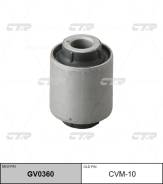    |  / | / CVM-10 CTR GV0360 GV0360 