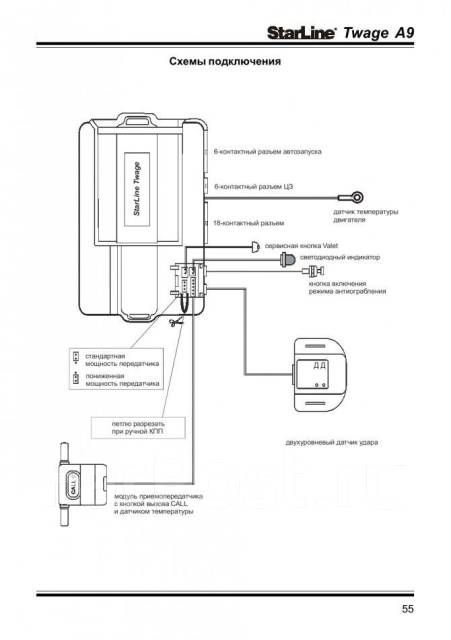 Сигнализация с автозапуском starline в9 схема подключения