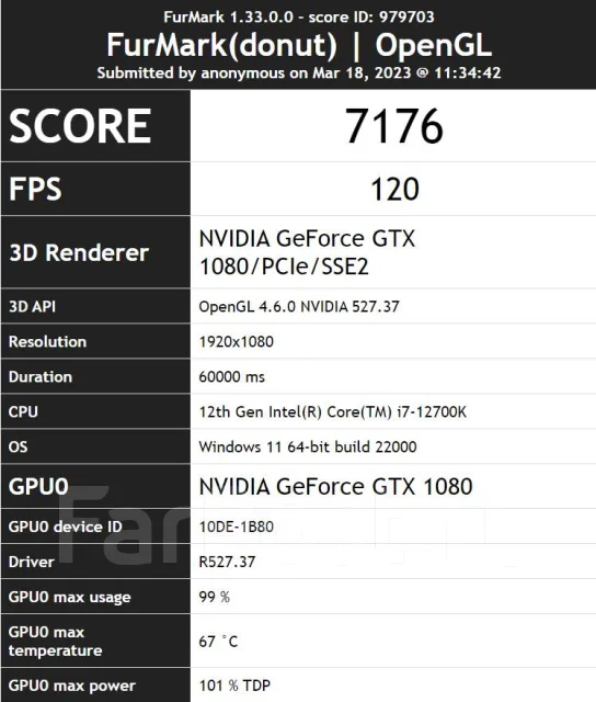 GeForce GTX 1080 ����