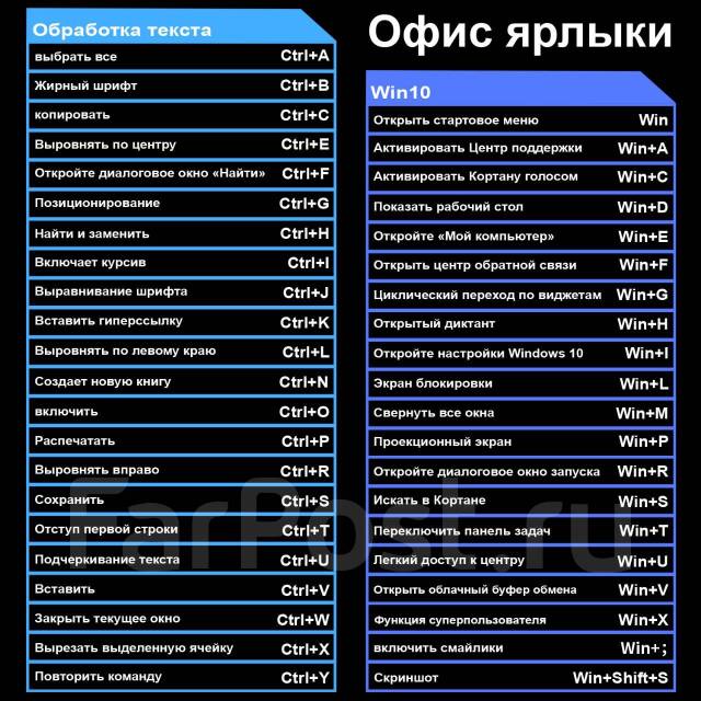 Коврик для мыши большой 80х30 см. Шпаргалка с горячими клавишами, новый ...