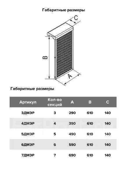 Экран на радиатор 6 ДМЭР кор. металлический декоративный 6-и секционный ...