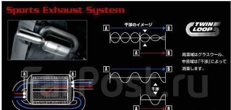Глушитель Twin loop 63 mm. (приятный звук) купить в Москве по цене: 6 ...