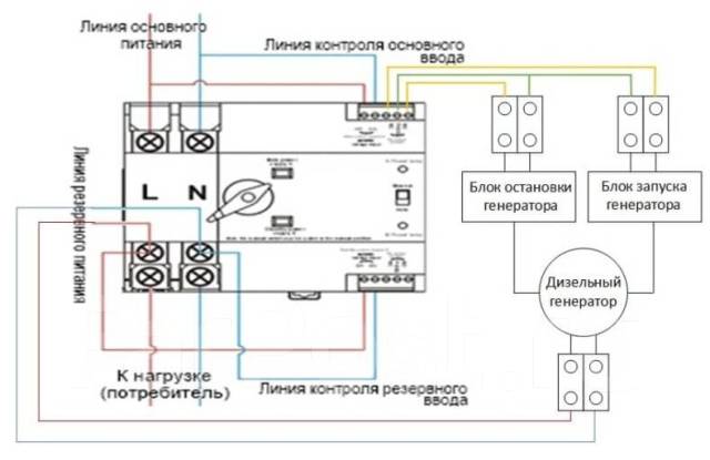 Ysq3 100 4p схема подключения