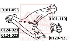 ����������� ��������� � 0101053 ASVA 0101053 ����