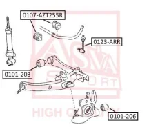 ����������� ASVA 0101206 ASVA 0101206 ����