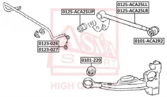 ����������� ������ � 0101aca2r2 ASVA 0101ACA2R2 ����