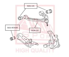 ����������� �������� 0101kch10x ASVA 0101KCH10X ����