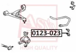 ���� ������������� ���� 0123023 ASVA 0123023 ����