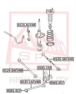 ���� ������������� �� 0123acv4r ASVA 0123ACV4R ����