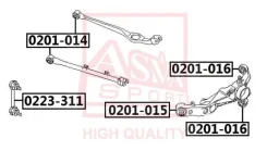 ����������� ������� ��� 0201016 ASVA 0201016 ����