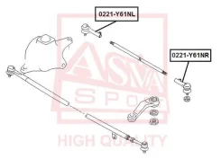 ���������� ������� �� 0221y61nr ASVA, ������ 0221Y61NR ����