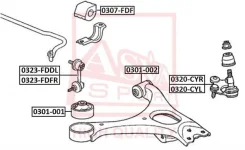 ������� ����� ASVA 0320cyr ASVA 0320CYR ����