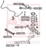 ����������� asva 0401038 ASVA 0401038 ����