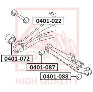����������� ������ ���� 0401088 ASVA 0401088 ����