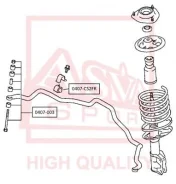 ����������� ASVA 0407cs2fr ASVA 0407CS2FR ����