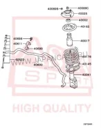������ ������ ��������� 0407003 ASVA 0407003 ����