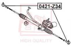 ���������� ������� 0421z34 ASVA 0421Z34 ����