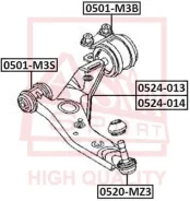 ����������� ASVA 0501m3s ASVA 0501M3S ����