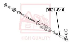 ���������� ������� 0821s10 ASVA 0821S10 ����
